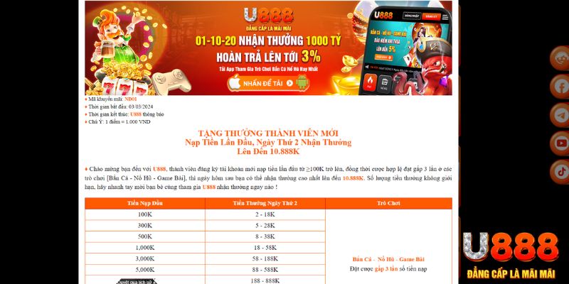 sv88tv xổ số thứ bảy hàng tuần