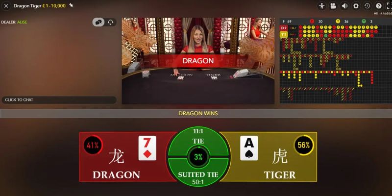 sv88tv thị trường baccarat là gì